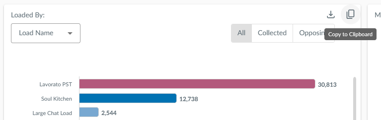 Copy Chart to Clipboard